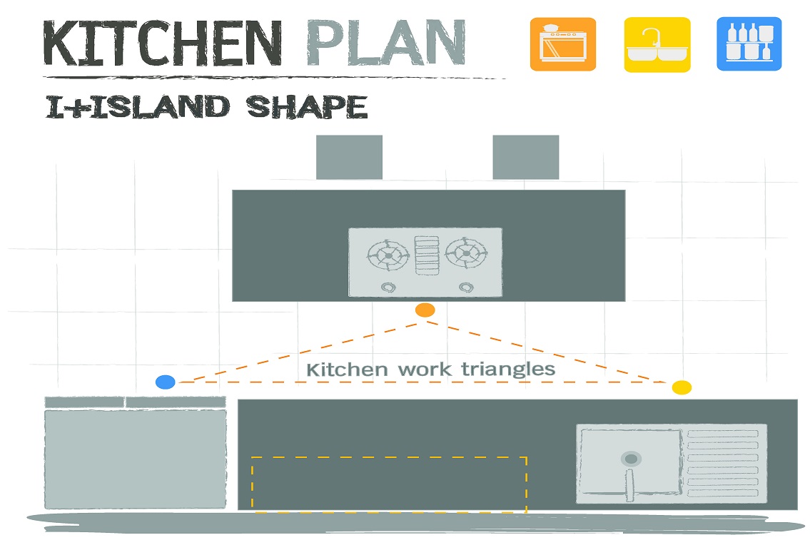 Island-kitchen