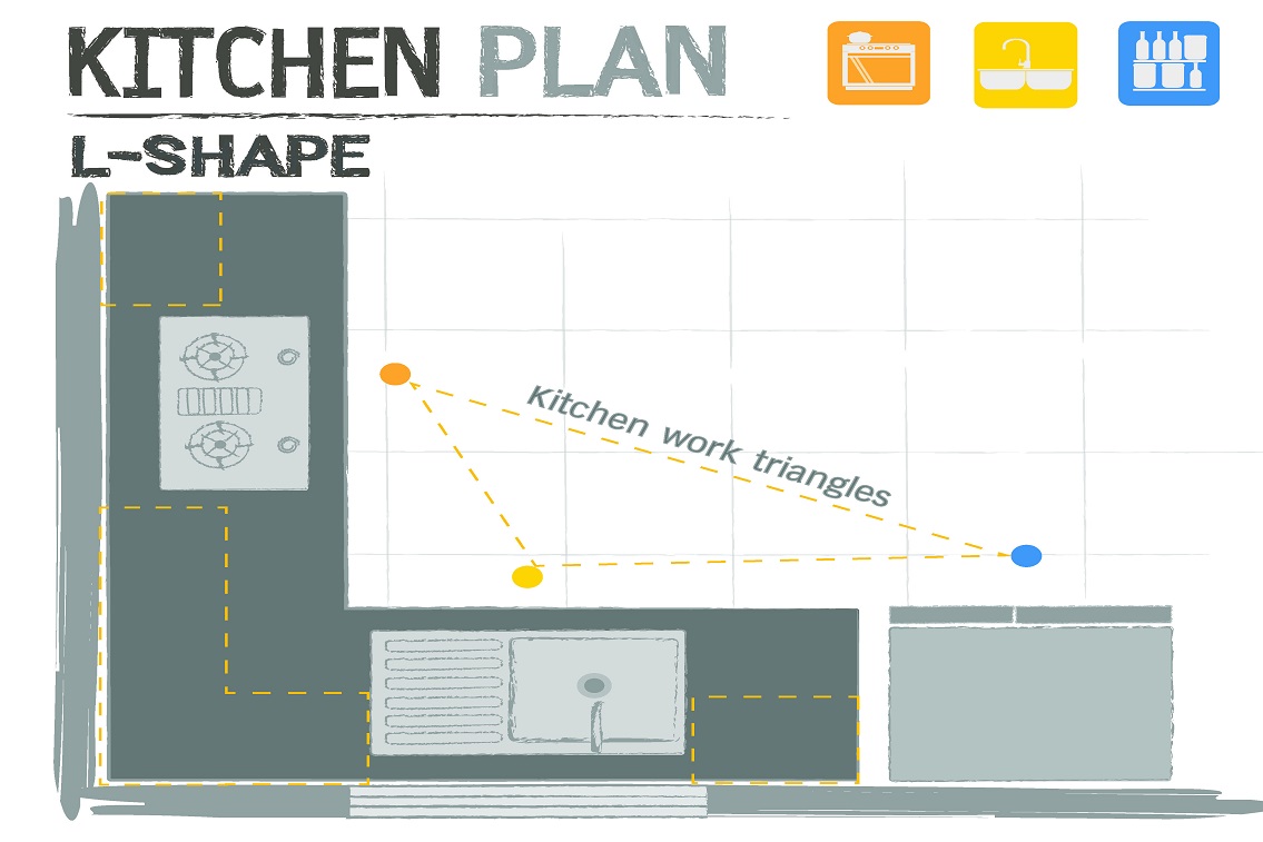 L-shape-kitchen