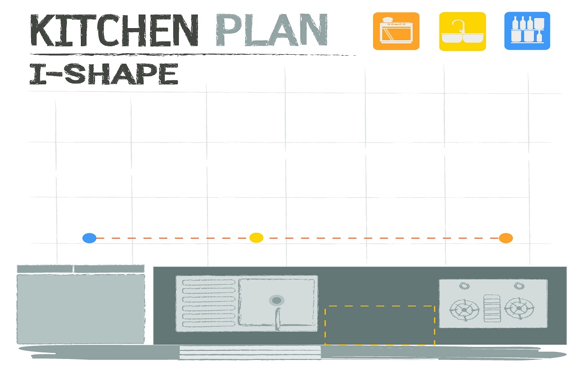 i-shape-kitchen